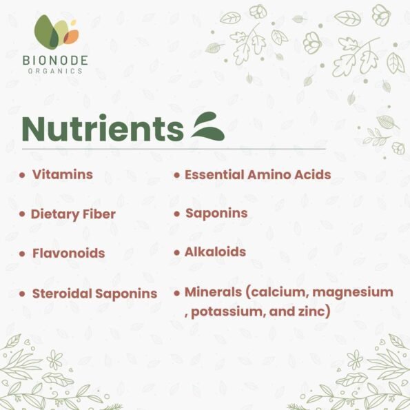 Nutrients (2)