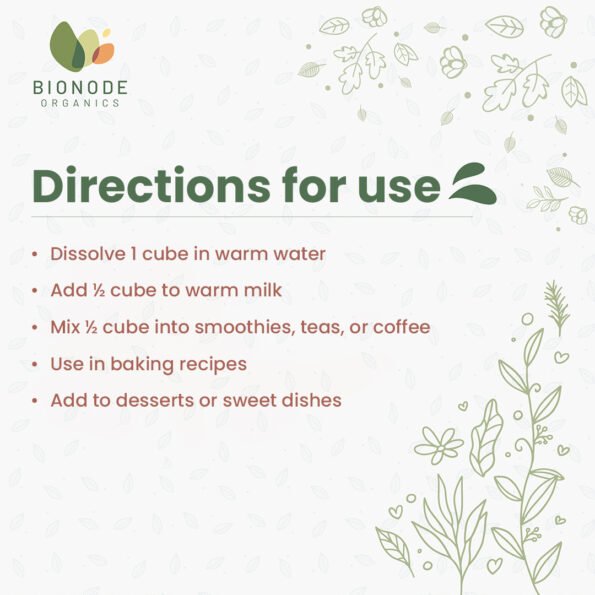 Directions for use