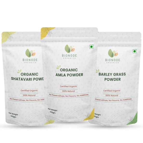 Womens health combo